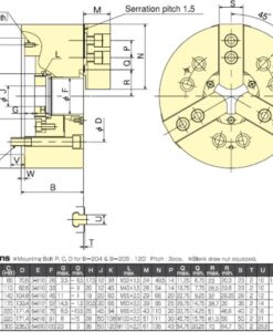 Mâm cặp ba chấu kitagawa B-206 (khoảng kẹp 16-169mm) B-206 Kitagawa